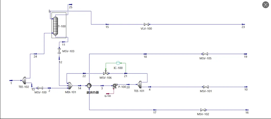 Ammonia Fuel System Innovative AFSS Development