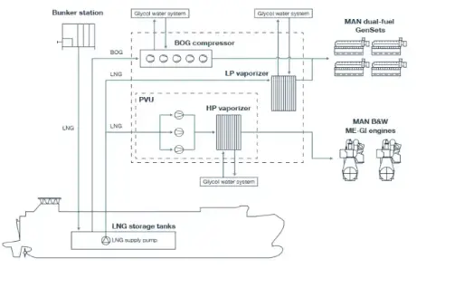 LFSS mainstream clean power  LFSS mainstream clean power