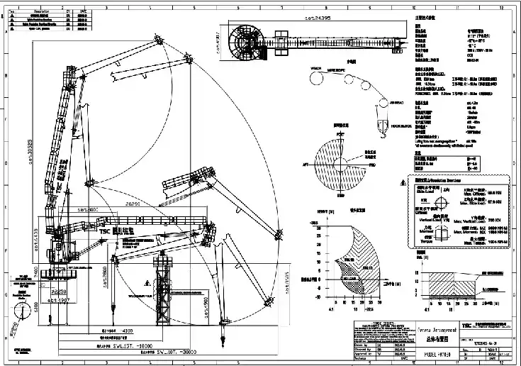 kuckle boom crane Tailor made designs to meet customers’ requirements
