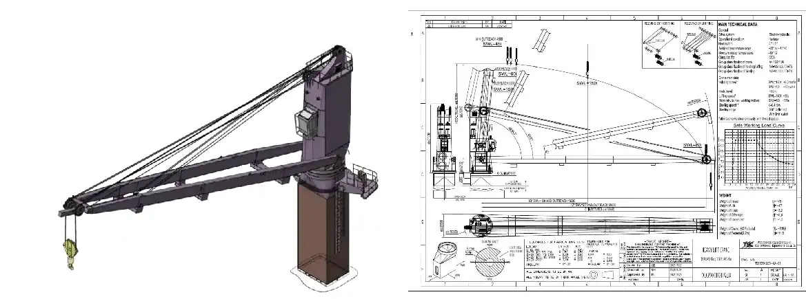 marine cranes Compact design for versatile applications