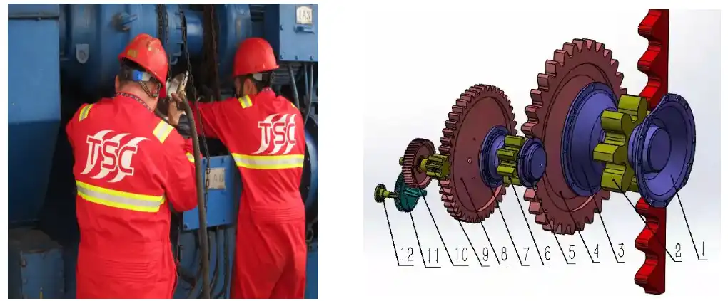 Leg Materials  The main chord is made by welding the rack and the scale