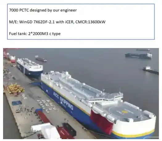 LNG Fuel Supply System LOW-PRESSURE FGSS FOR OTTO-CYCLE ENGINES