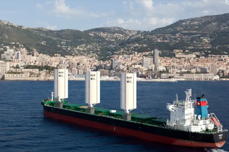 WAPS Full Lifecycle Support WAPS Full Lifecycle Support