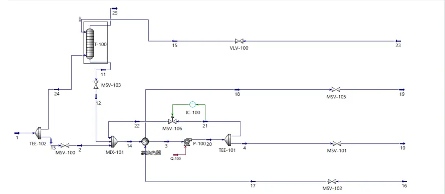 https://www.cm-energy.com/clean-power/ammonia-fuel-system