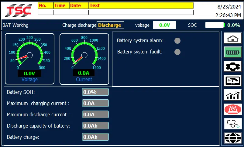 Marine Hybrid Power System Isolation transformers and frequency conversion devices