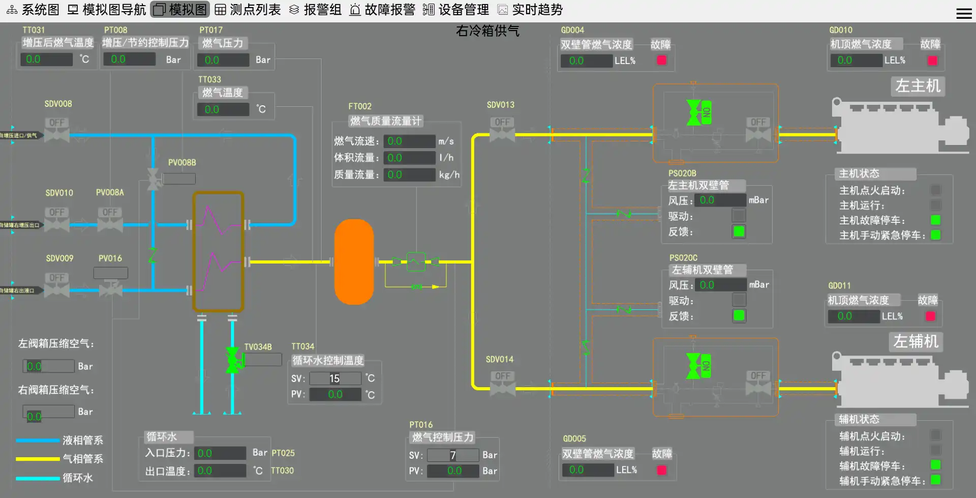 LNG Fuel Supply System HIGH-PRESSURE FGSS FOR MAN-GI ENGINES LNG Fuel Supply System HIGH-PRESSURE FGSS FOR MAN-GI ENGINES