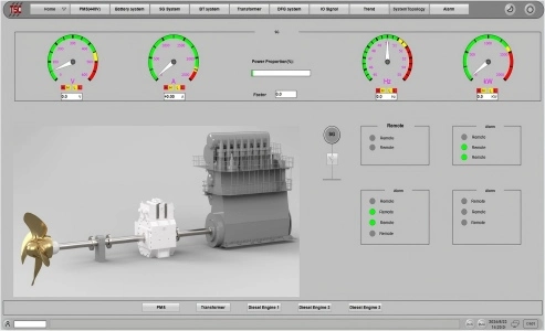 Marine Hybrid Power System Isolation transformers and frequency conversion devices(1) Marine Hybrid Power System Isolation transformers and frequency conversion devices(1)