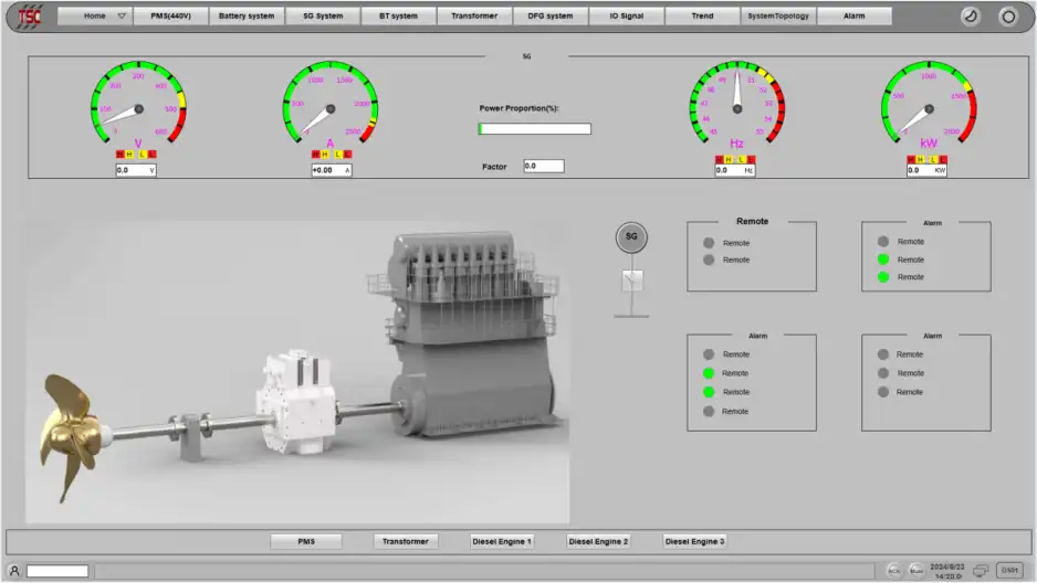 Marine Hybrid Power System Isolation transformers and frequency conversion devices