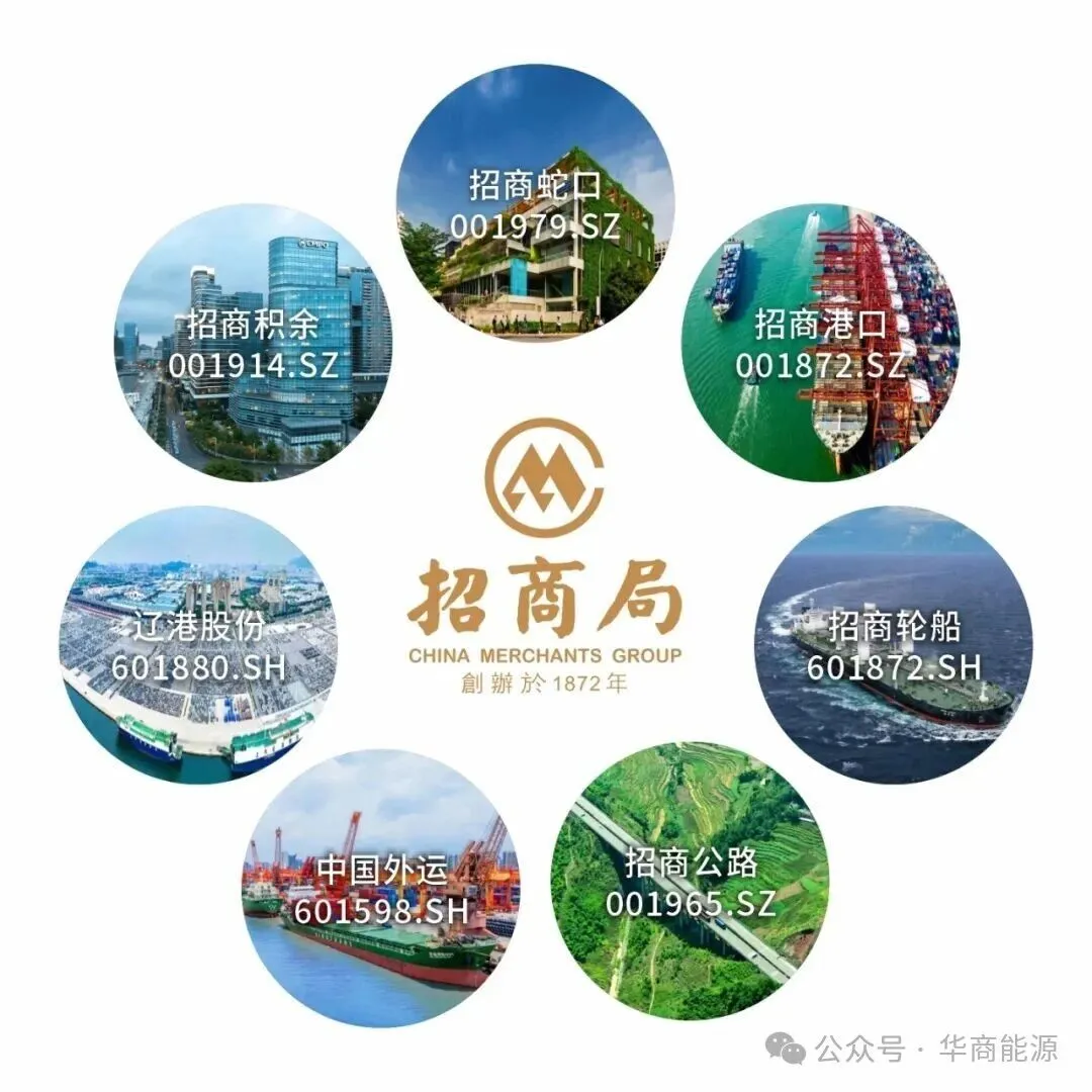 Seven listed companies under China Merchants Group accelerated share buybacks. Seven listed companies under China Merchants Group accelerated share buybacks.