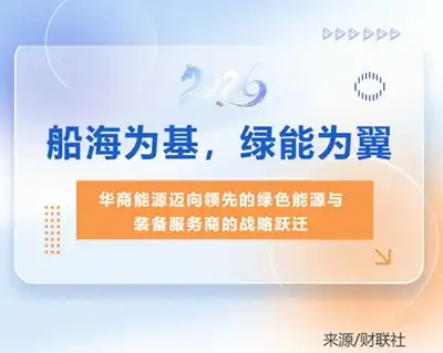 [Reprint] Cailianshe: Maritime & Offshore Foundation, Green Energy Wings: CM Energy's Strategic Transformation into a Leading Green Energy & Equipment Service Provider