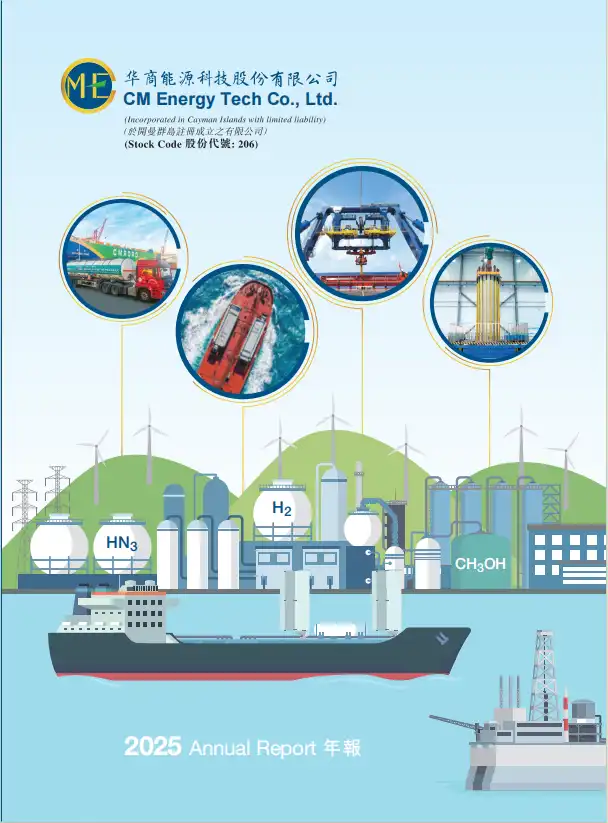 ANNUAL REPORT 2025