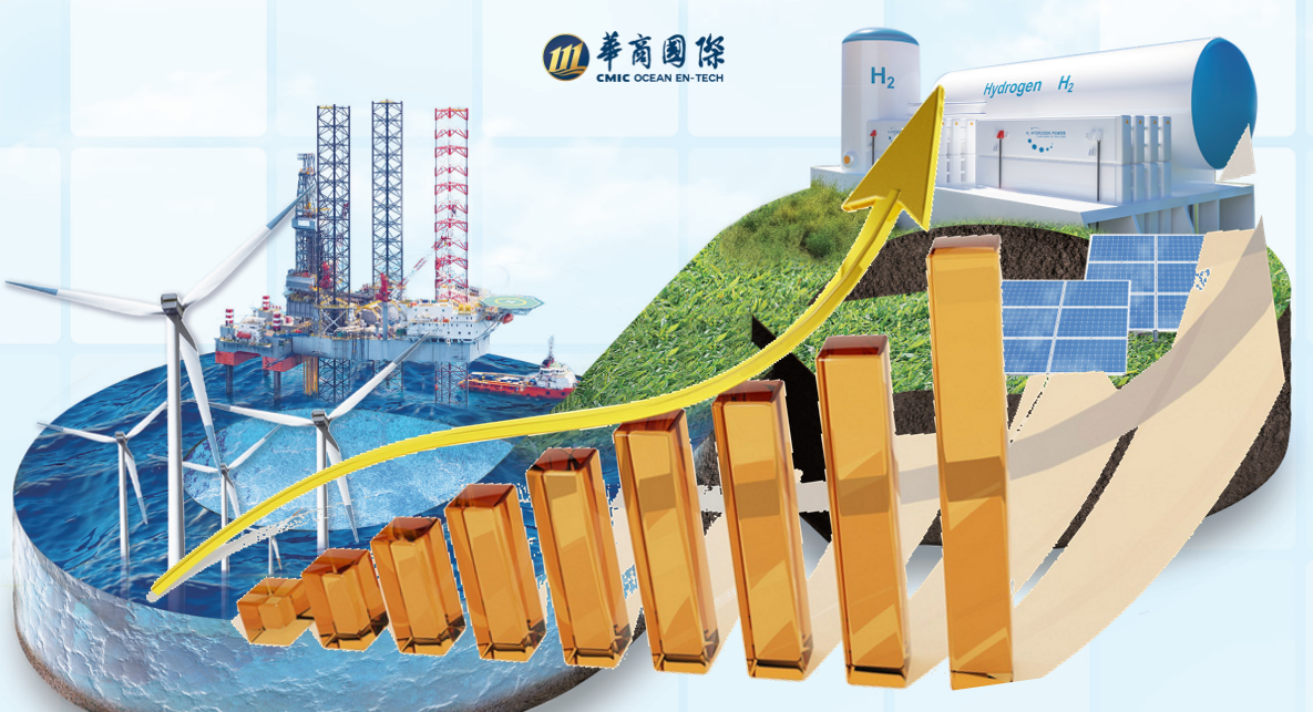 CM Energy Revenue Doubled with Nearly Half from Renewable Business